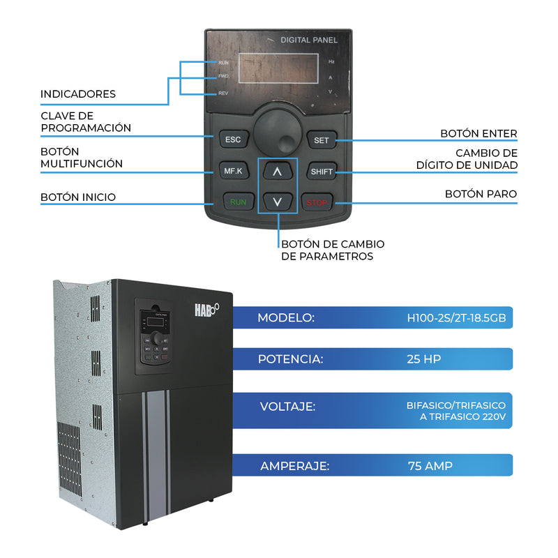 Variador De Frecuencia HAB Motor 25 HP Entrada Bifasica/Trifasica Salida Trifasica 220v