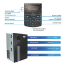 Variador De Frecuencia HAB Motor 200 Hp Trifasico 440v 310 Amp