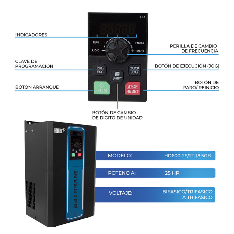 Variador De Frecuencia HAB Motor 25 HP Entrada Bifasica/Trifasica Salida Trifasica 220v