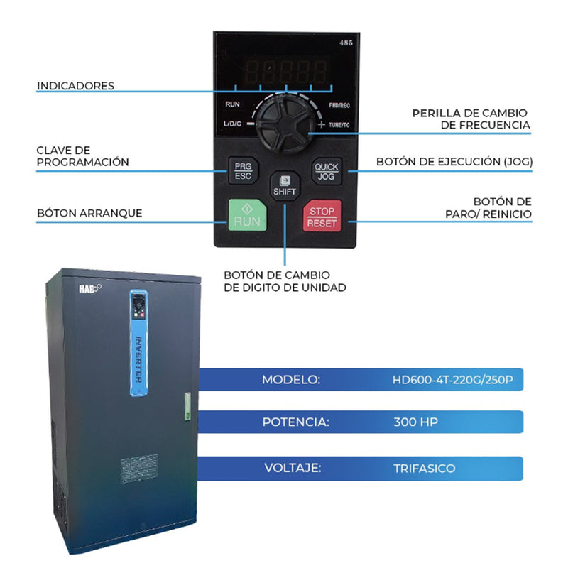 Variador De Frecuencia Hab Motor 300 Hp Trifasico 440v