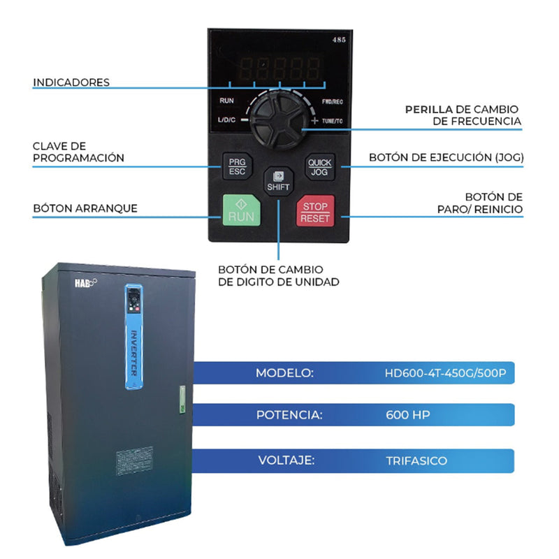 Variador De Frecuencia Hab Motor 600 Hp Trifasico 440v