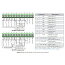 Variador De Frecuencia Cfw300 1/2 Hp 2.6a 110v Salida 220v Mod. 13059153