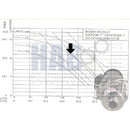 Bomba Acero Inoxidable 1 Hp Trifasica 220/440v Uso Sanitario 1 1/2 X 1"