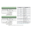 Variador De Frecuencia Weg Cfw300 3 Hp 10 Amp Bifasico 220v Mod. 13059419