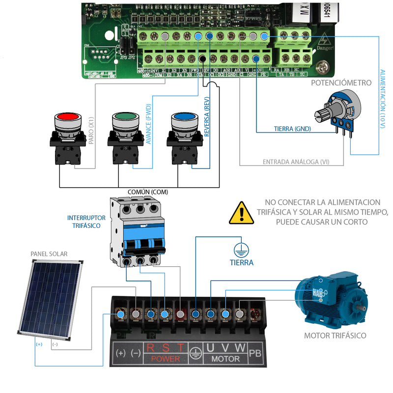 Variador De Frecuencia HAB Motor 20 Hp Trifasico 440v 32 Amp con opción a Alimentación Solar